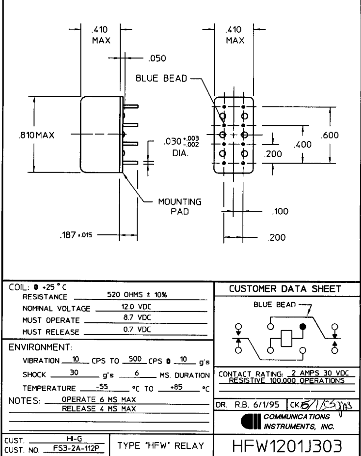 HFW1201J303 Relais Militaire 12Vdc 2A